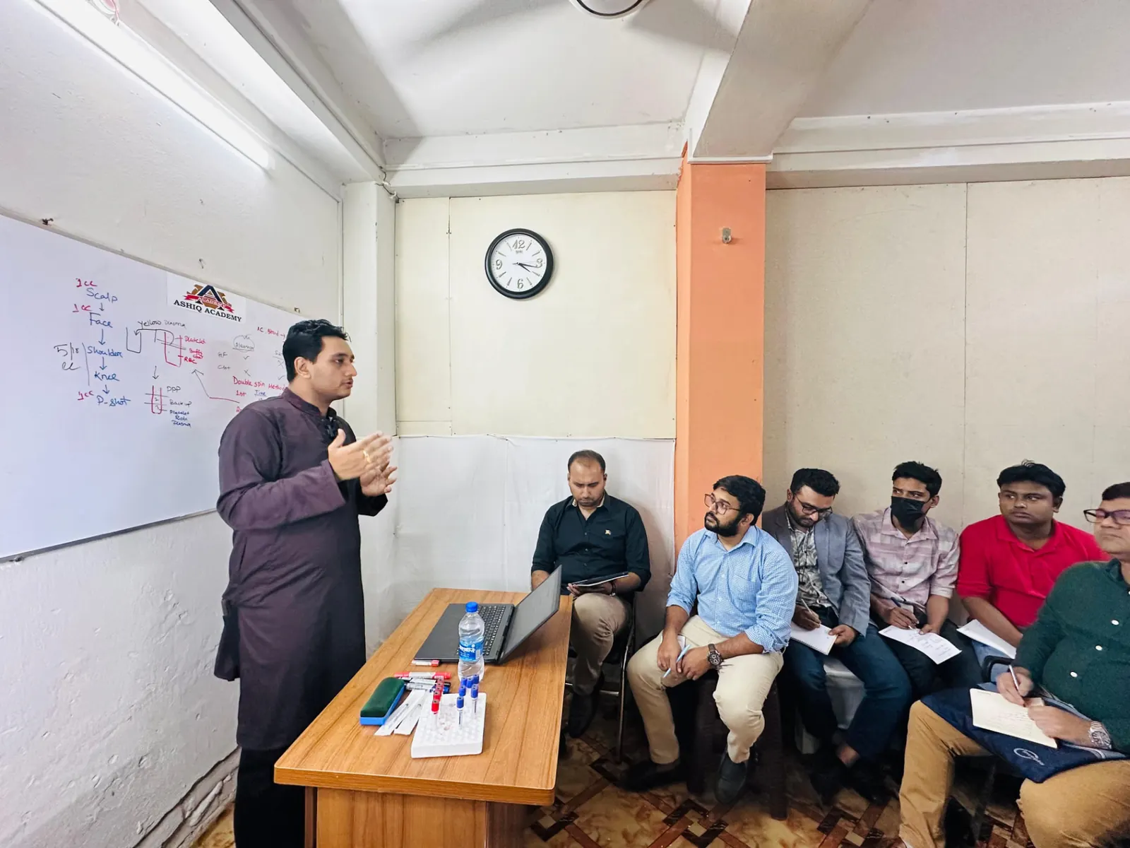 Ashiq Academy session 11